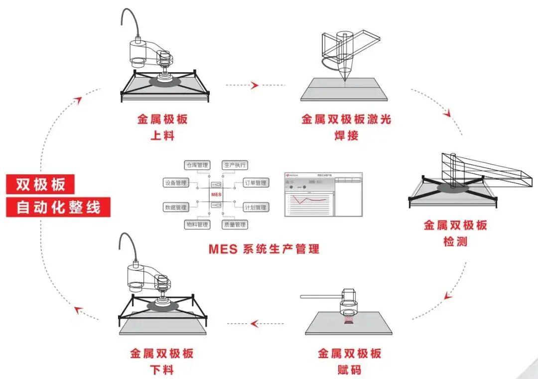 氢能源.jpg 氢能源.jpg